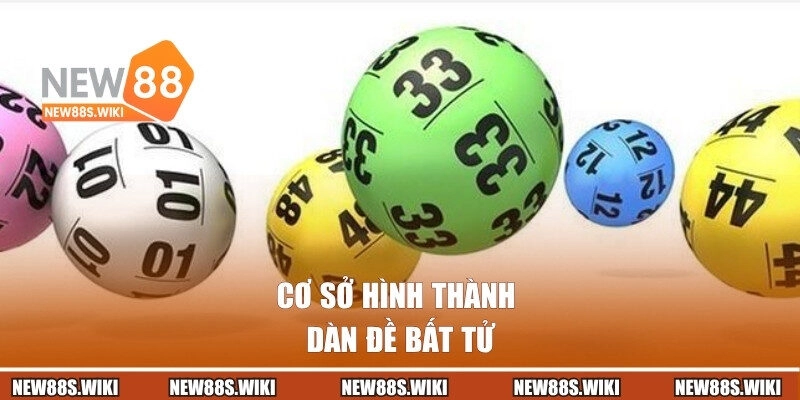 Cơ sở hình thành dàn đề bất tử